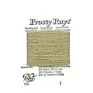 Y001- Sand Gloss